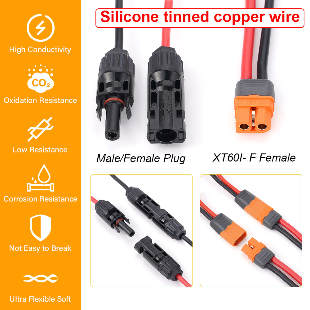 Conector Solar de 1/2/3M a ada - Ipex Connector reseña y precio